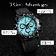 ROLEX   Cosmograph Daytona RO2110