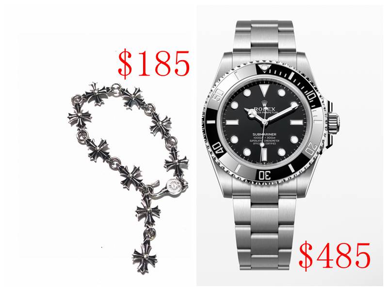 Luxury brand fashion matching（1:1）