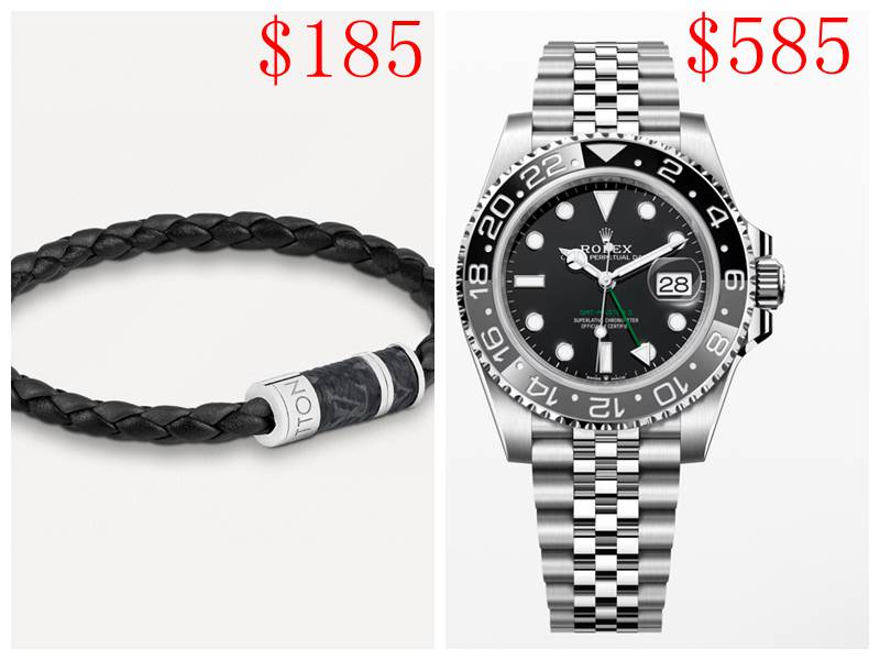 Luxury brand fashion matching（1:1）